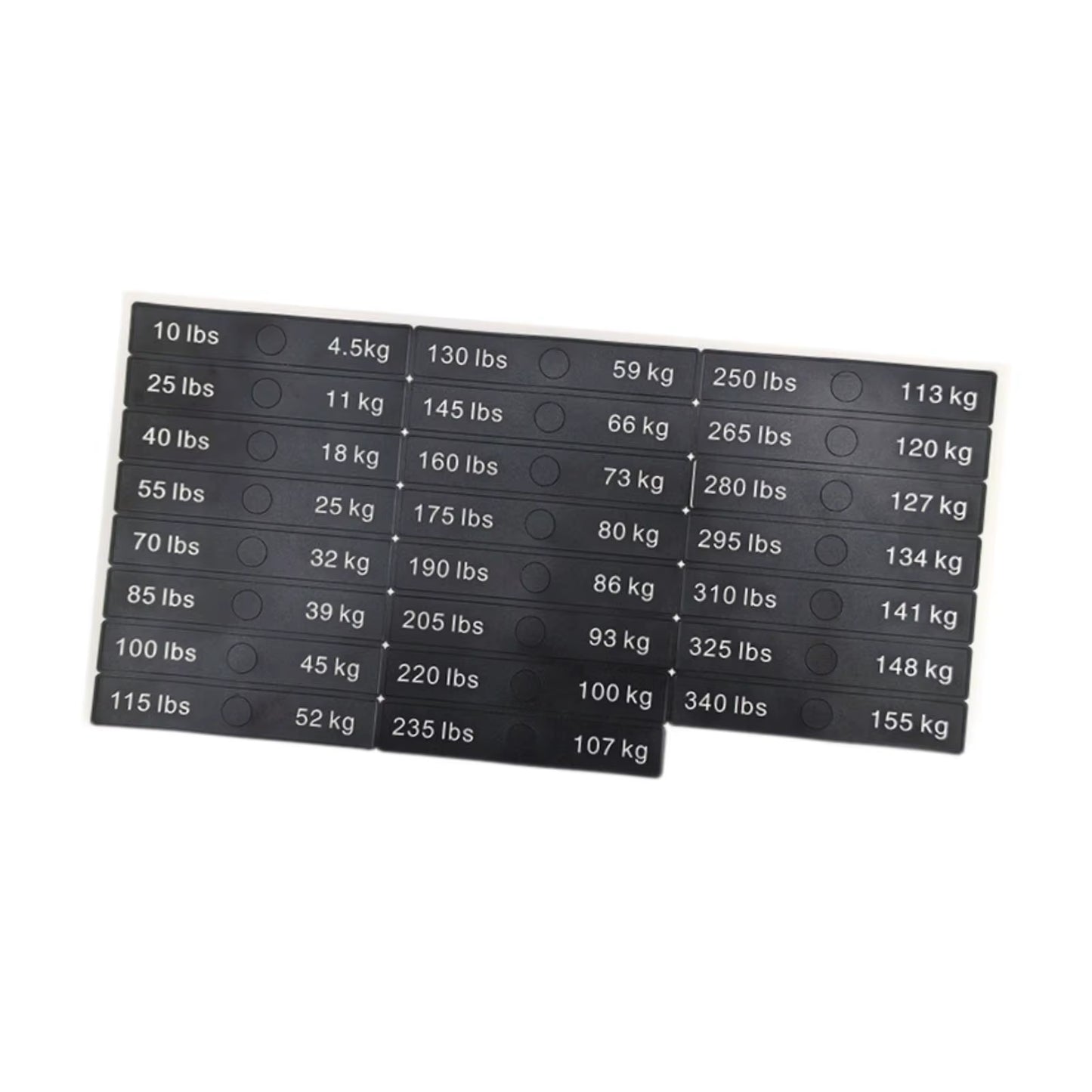 Weight Stickers Weight Number Stickers Strength Training Resistance Trainers Classification Gym Weight Stack Labels Decals