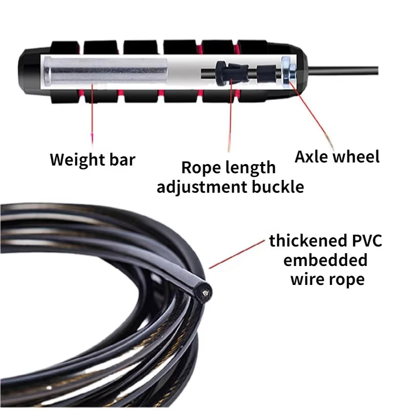 Rapid Speed Jump Rope Lose Weight Steel Skipping Rope Exercise Adjustable Jumping Rope Fitness Gym Training Home Sport Equipment