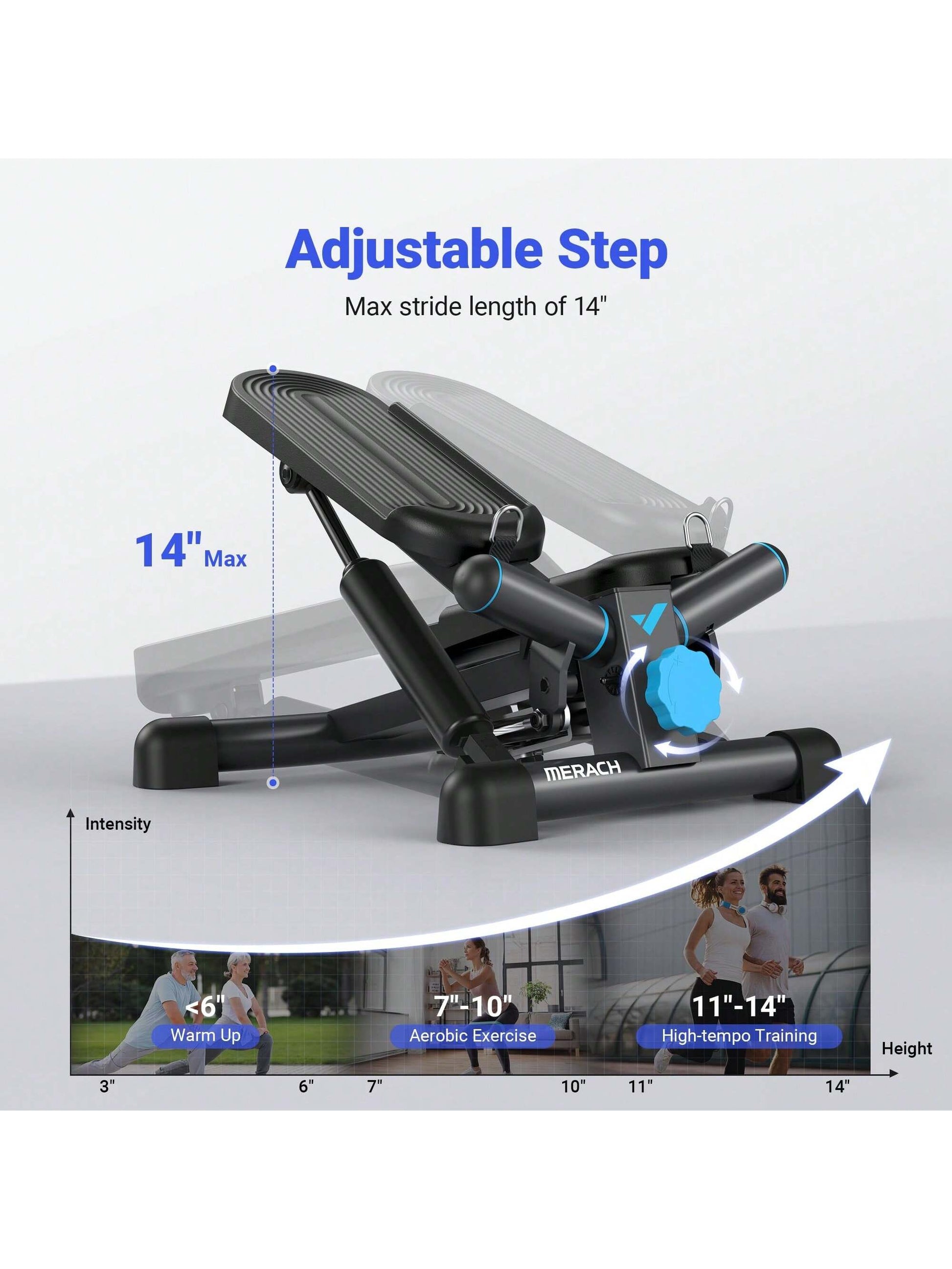 MERACH Mini Steppers for Exercise, Twist Stepper with Resistance Bands, 330LBS Capacity Stair Step Cardio Equipment for Full Body Workout