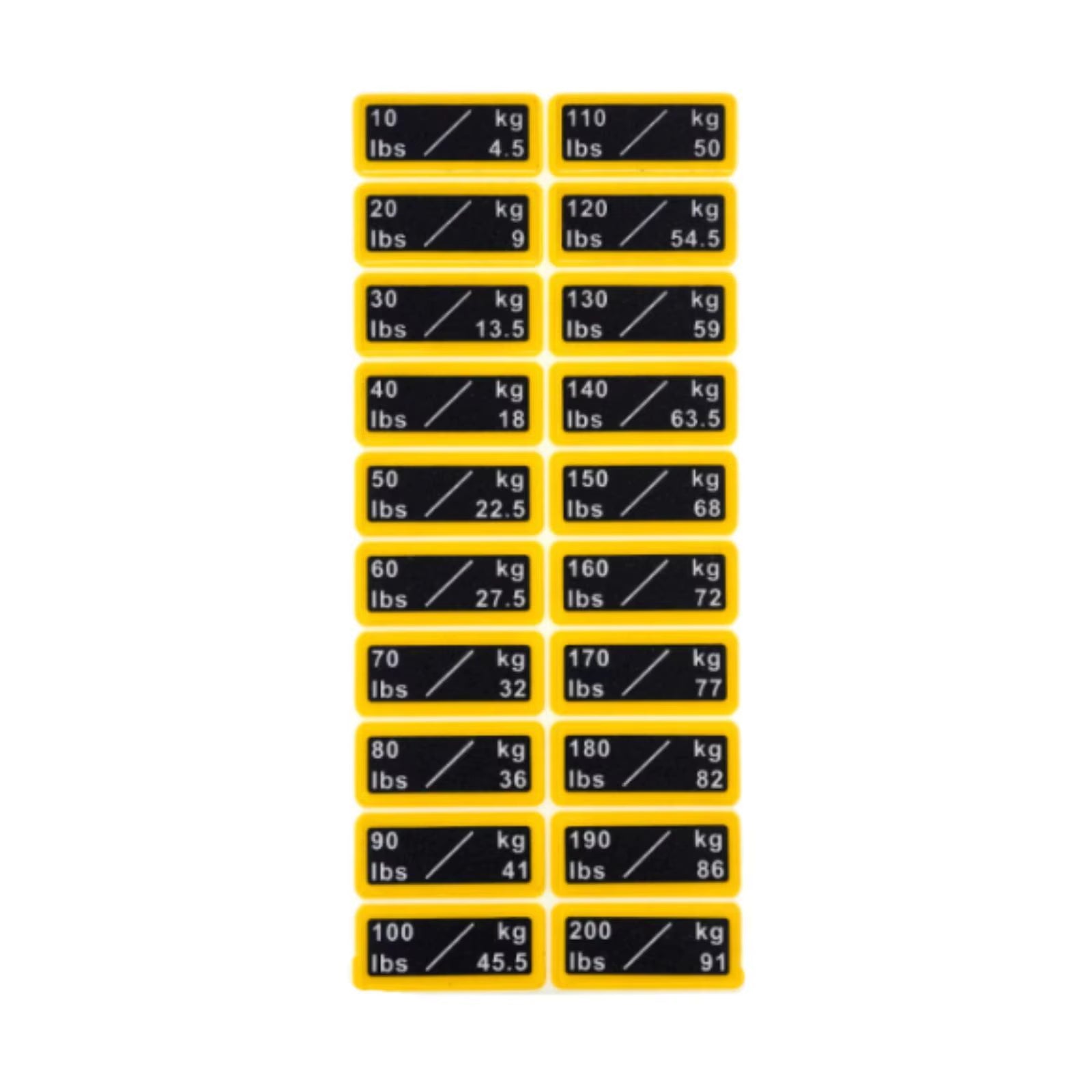Weight Stickers Weight Number Stickers Strength Training Resistance Trainers Classification Gym Weight Stack Labels Decals