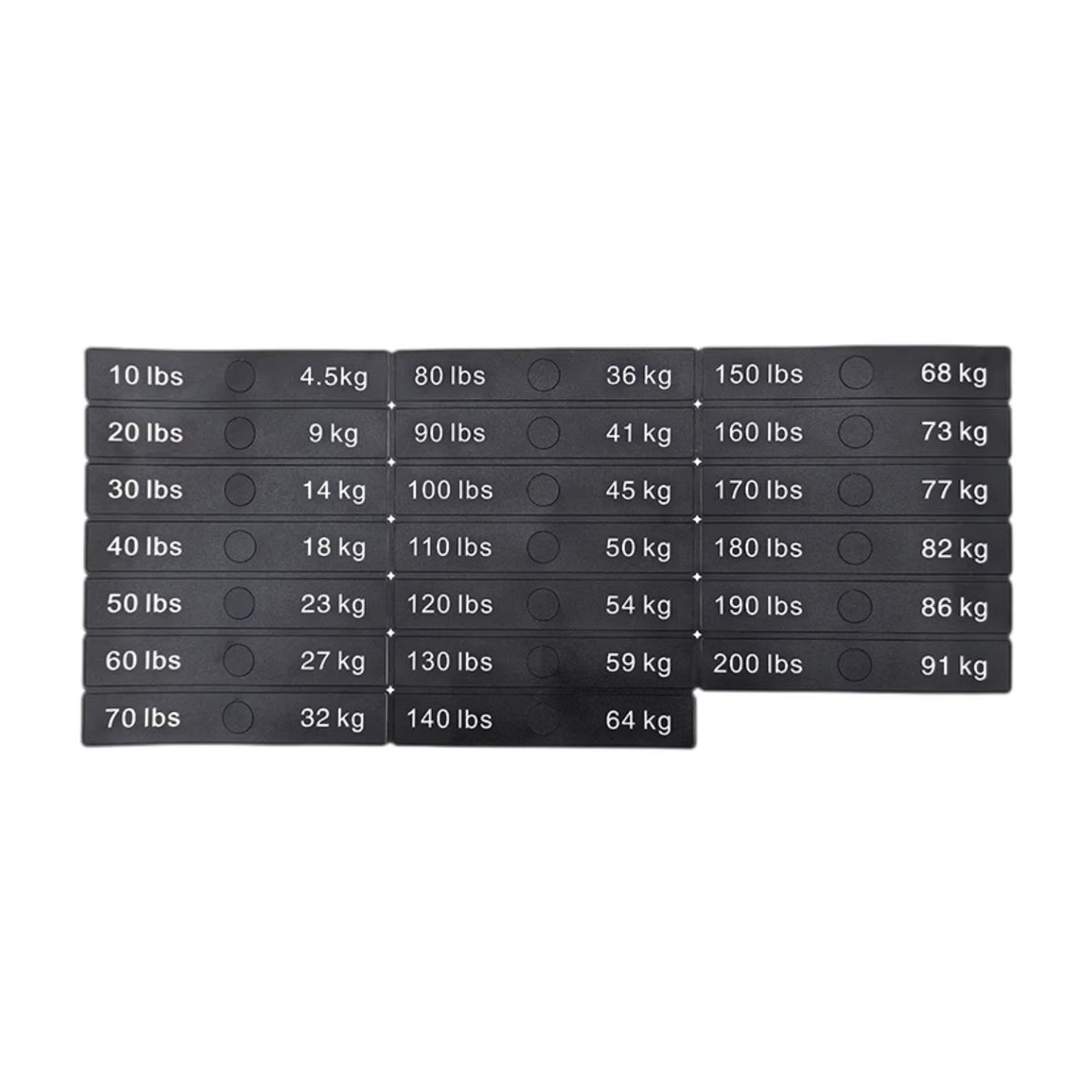 Weight Stack Labels Weight Identification Classification for Gym Equipment Sporting Goods Strength Training Machine Attachments