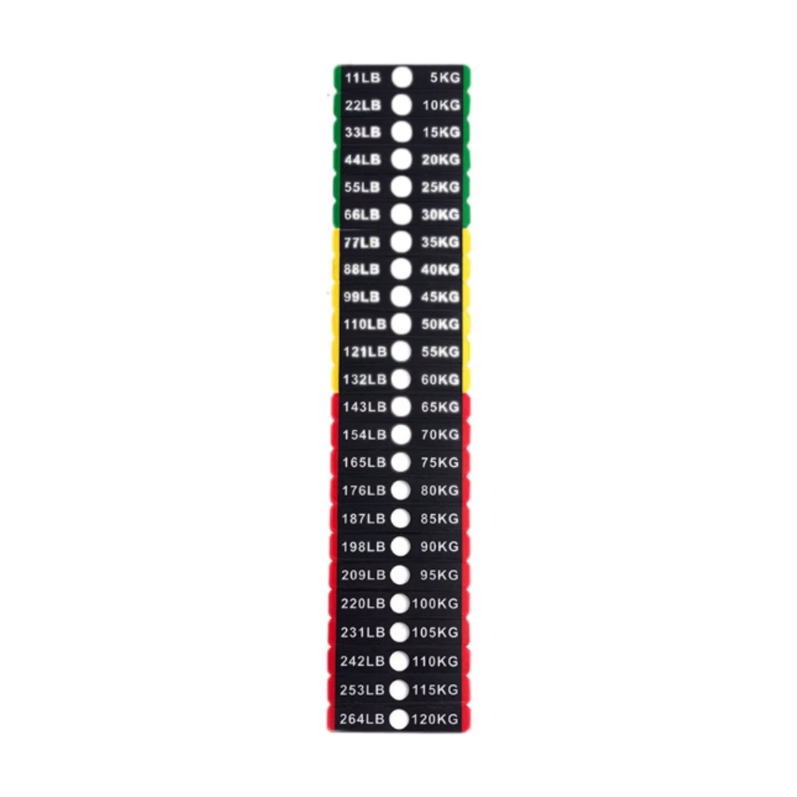 Weight Stack Labels Weight Identification Classification for Gym Equipment Sporting Goods Strength Training Machine Attachments