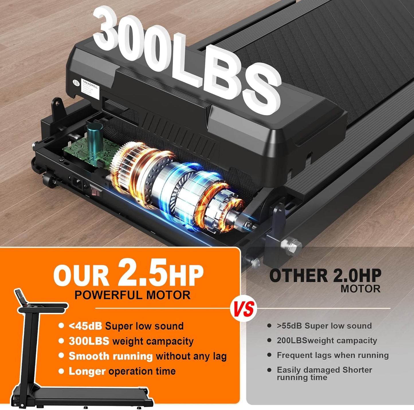 Folding Treadmill with 2.5HP Motor, APP Control, LED Display, Compact Walking/Running Machine with Phone Holder & Safety Key, 300 Lbs Capacity for Home Workout