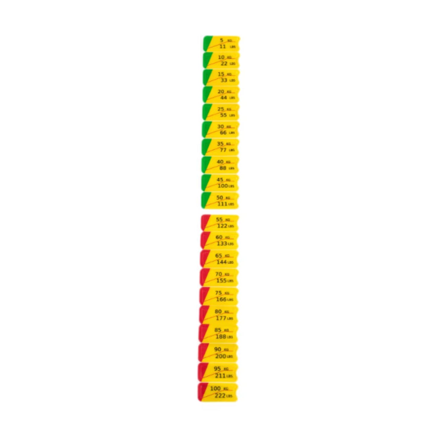 Weight Stack Labels Weight Identification Classification for Gym Equipment Sporting Goods Strength Training Machine Attachments