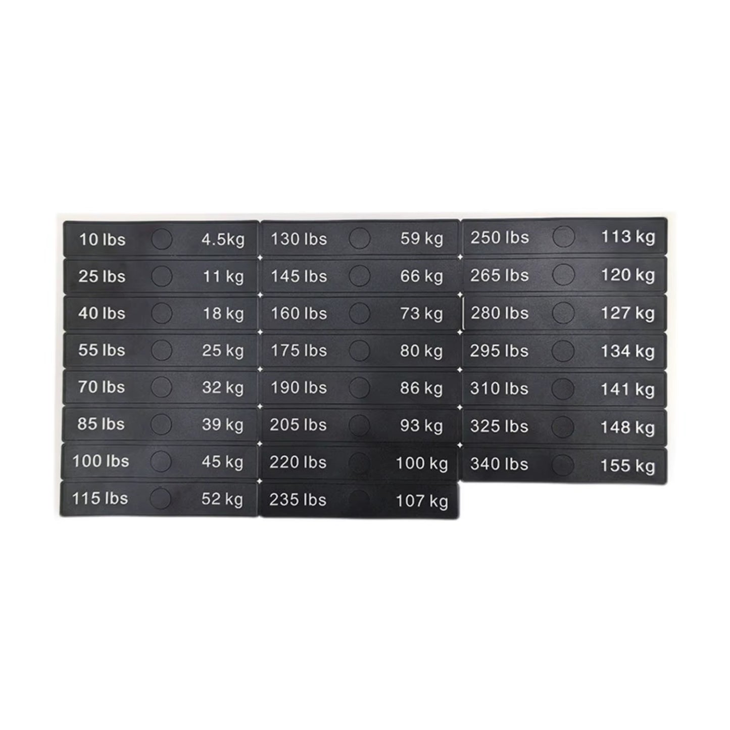 Weight Stack Labels Weight Identification Classification for Gym Equipment Sporting Goods Strength Training Machine Attachments
