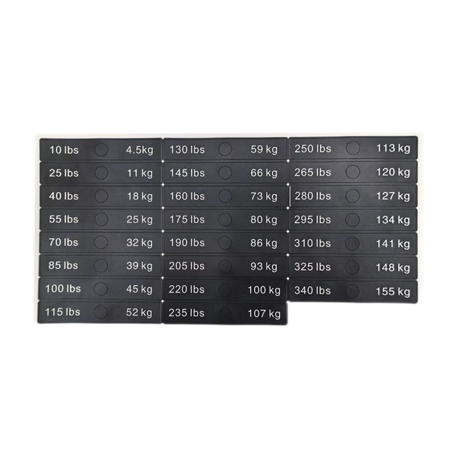 Weight Stack Labels Weight Identification Classification for Gym Equipment Sporting Goods Strength Training Machine Attachments