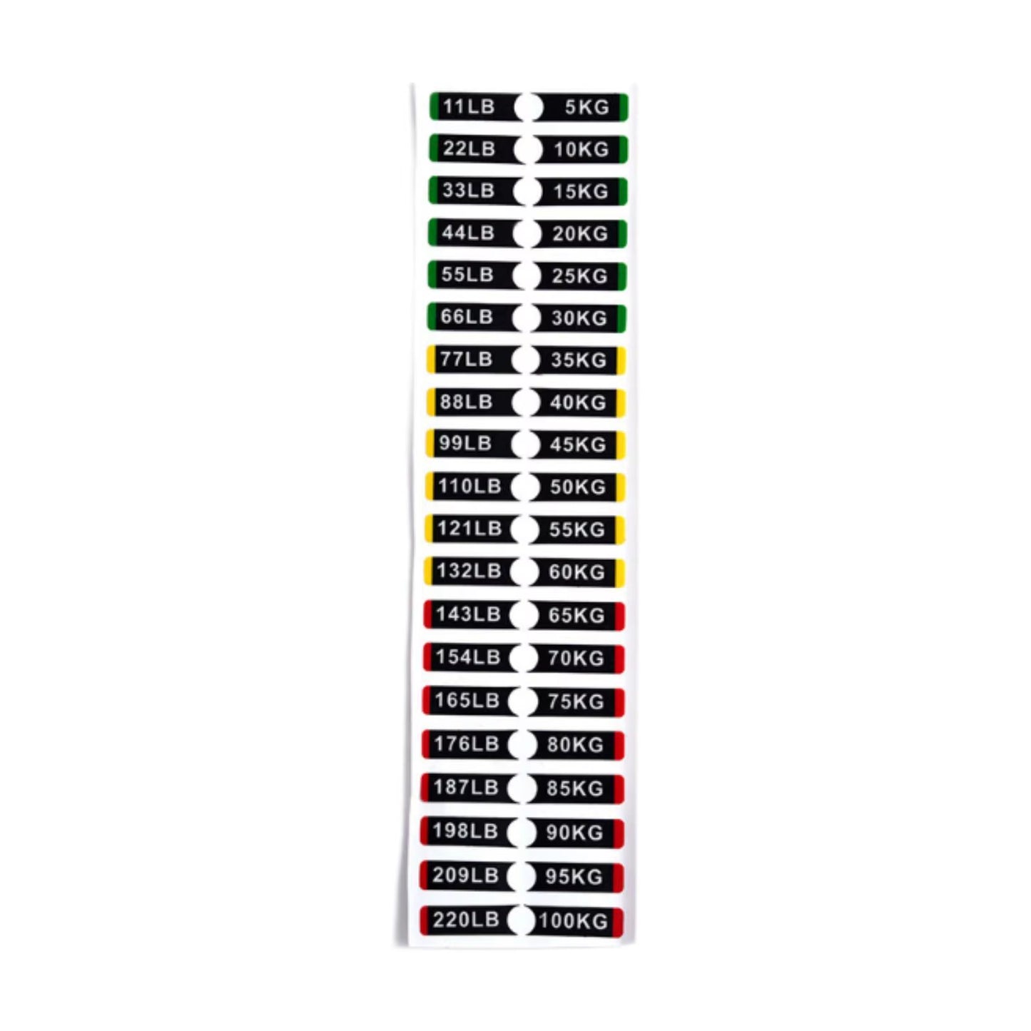 Weight Stack Labels Weight Identification Classification for Gym Equipment Sporting Goods Strength Training Machine Attachments