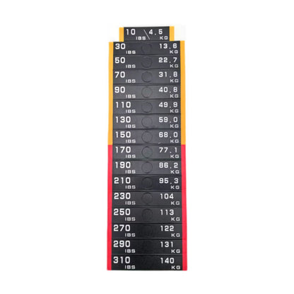 Weight Stickers Weight Number Stickers Strength Training Resistance Trainers Classification Gym Weight Stack Labels Decals