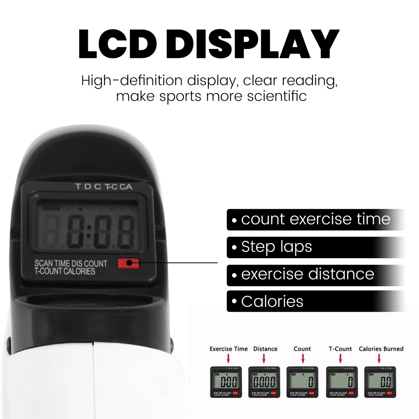 Under Desk Exercise Bike Foot Pedal Exerciser Mini Exercise Bike Equipment with LCD Screen Displays for Leg/Arm Exerciser While Sitting for Seniors Health,White
