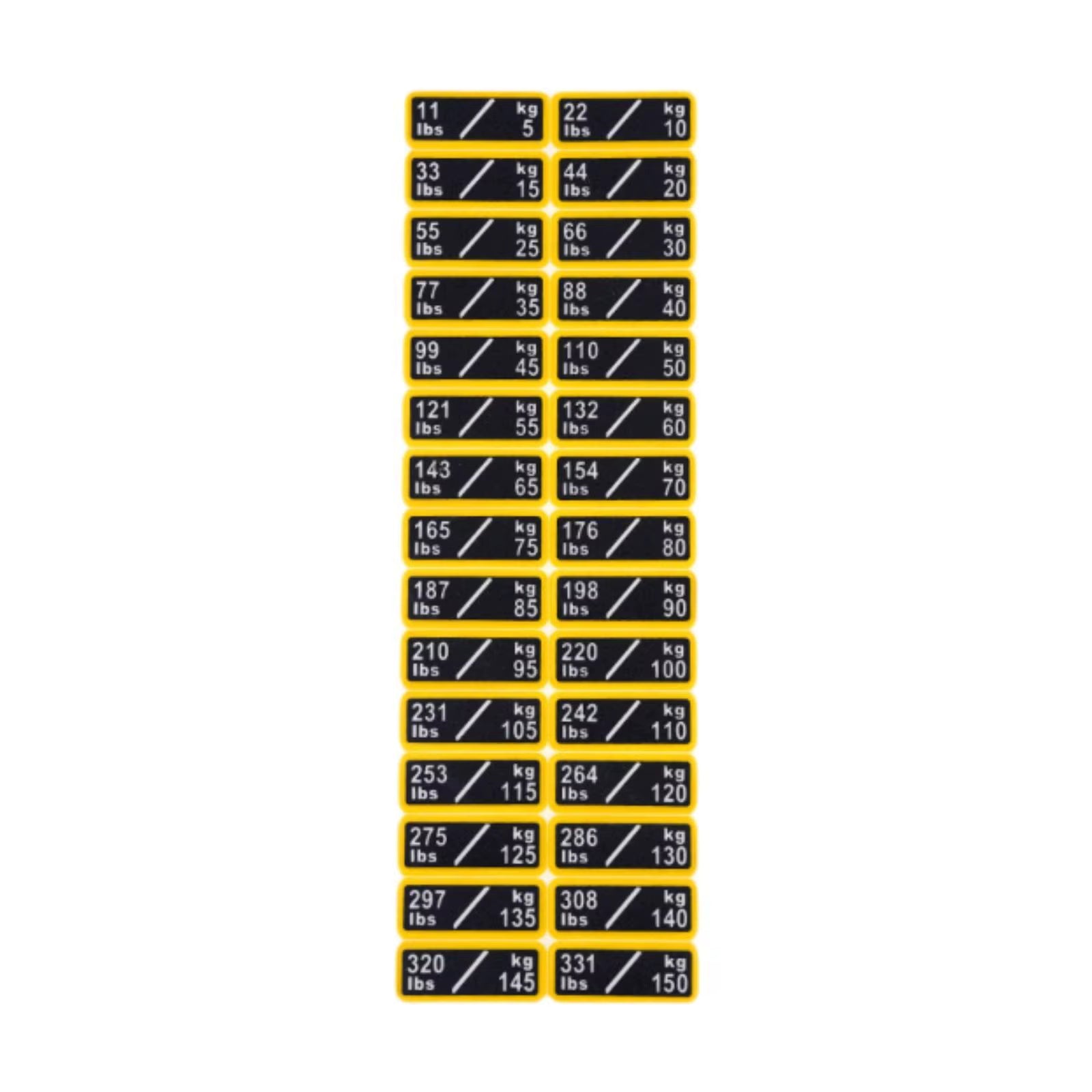 Weight Stickers Weight Number Stickers Strength Training Resistance Trainers Classification Gym Weight Stack Labels Decals