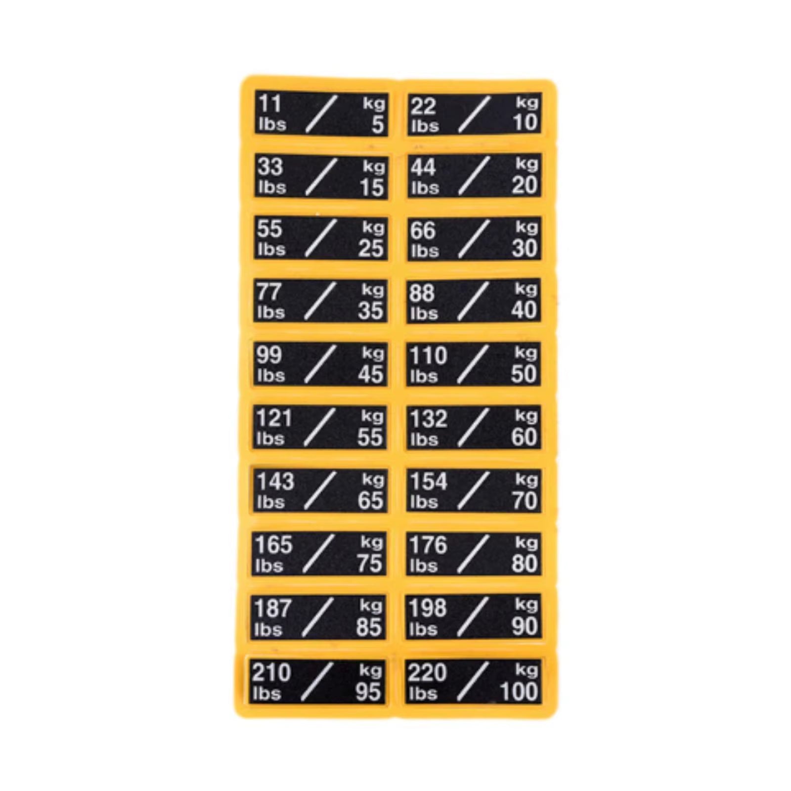 Weight Stickers Weight Number Stickers Strength Training Resistance Trainers Classification Gym Weight Stack Labels Decals